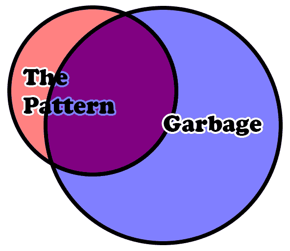 venn diagram of "The Pattern" vs Garbage